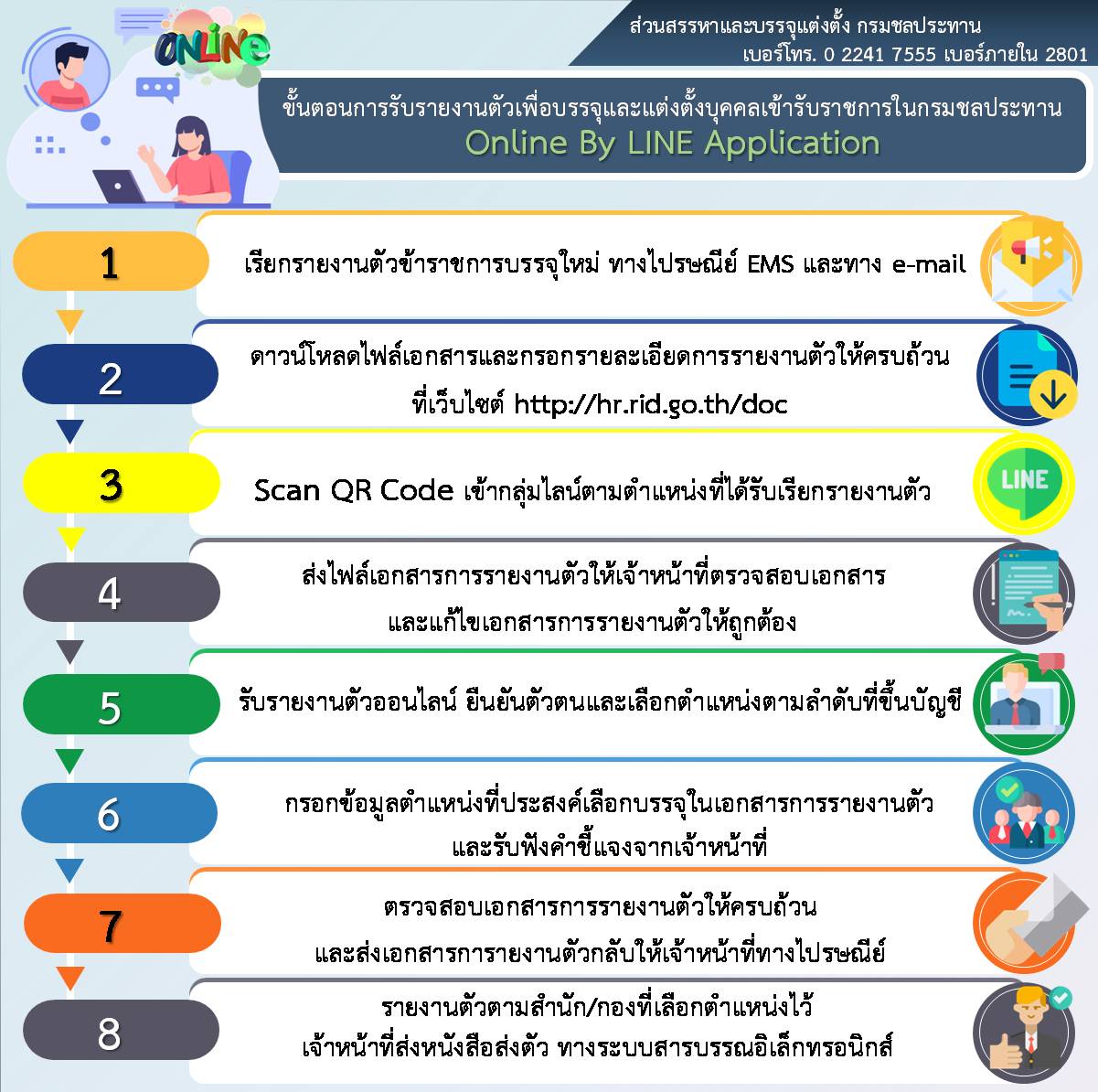 ขั้นตอนการรับรายงานตัวข้าราชการ online
