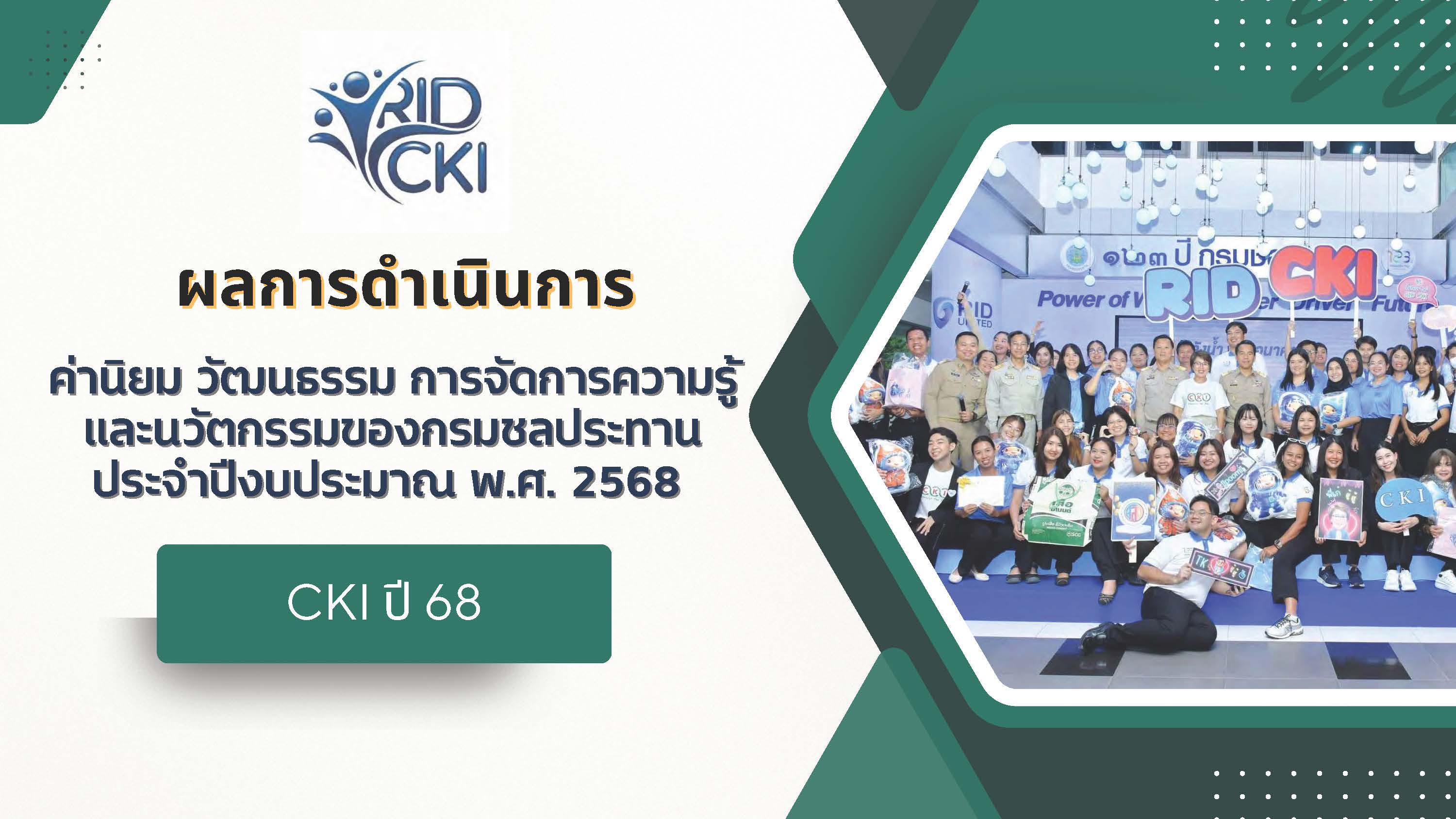 ผลการดําเนินการค่านิยม วัฒนธรรม การจัดการความรู้ และนวัตกรรม ประจำปีงบประมาณ พ.ศ. 2568