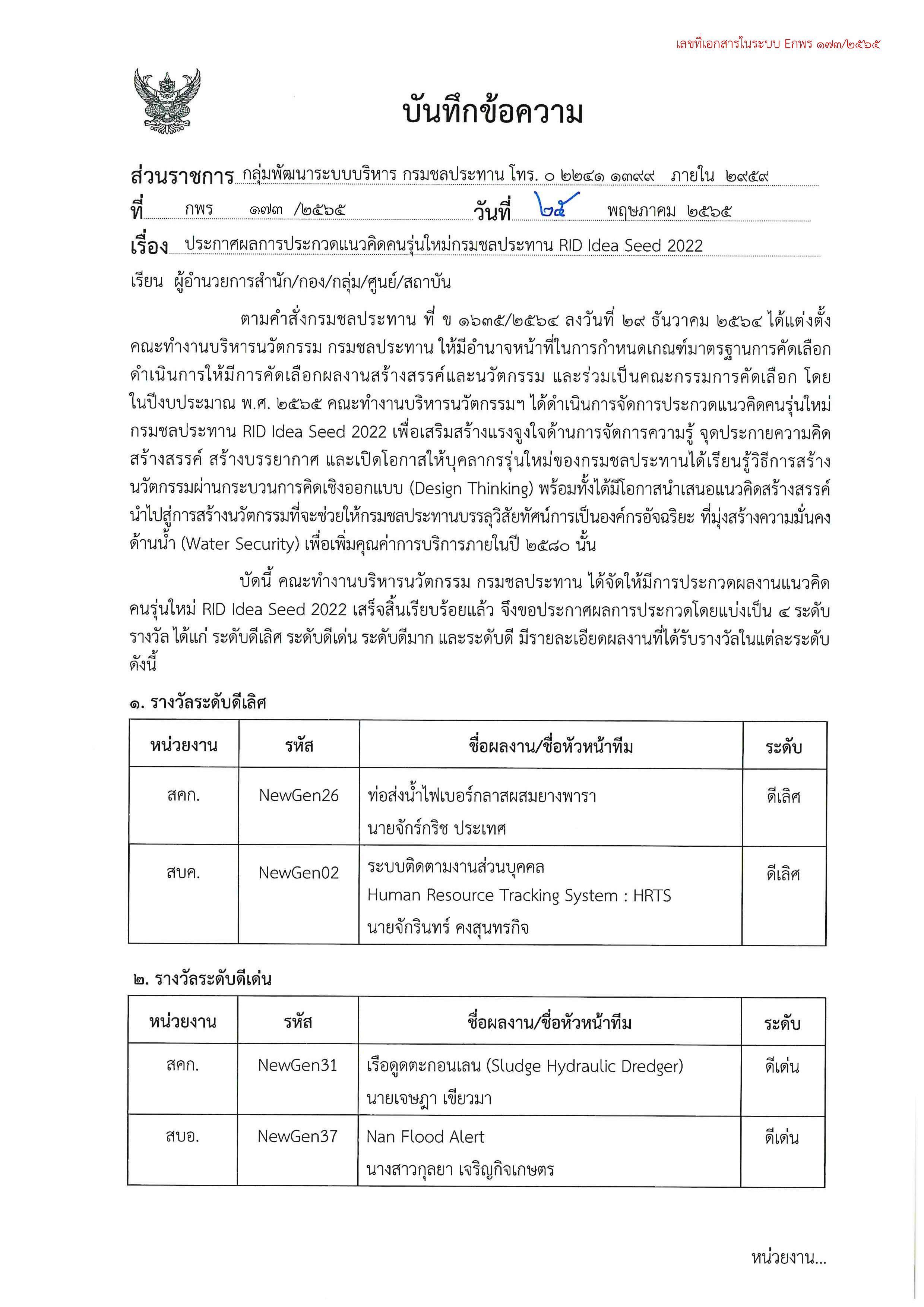 ประกาศผลประกวดIdeaSeed2022