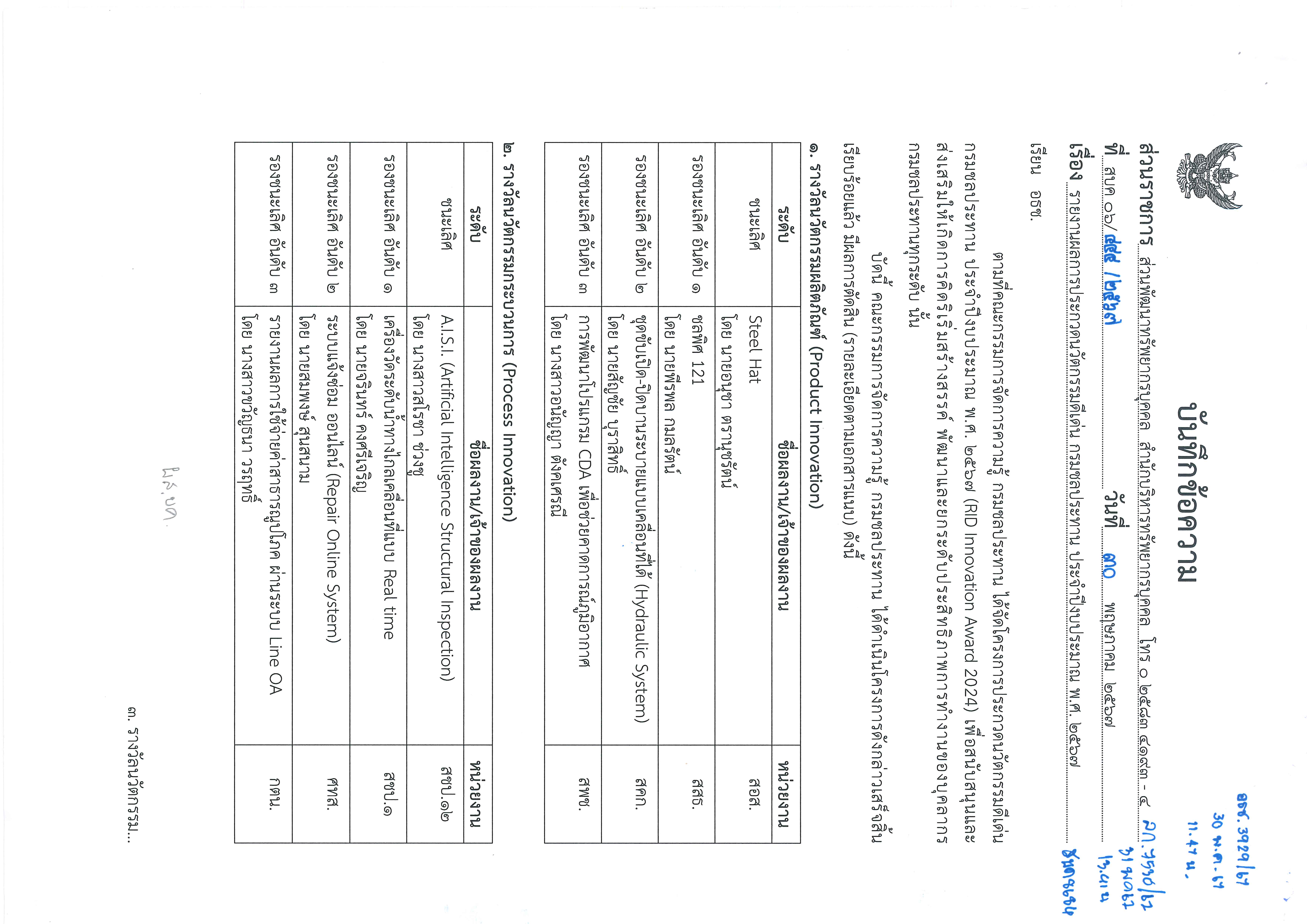 RID Innovation Award 2024